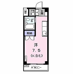 パークアベニューI 301
