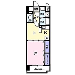 ＰＬＥＡＳＵＲＥＳ 205