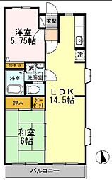 カサベルデU 401