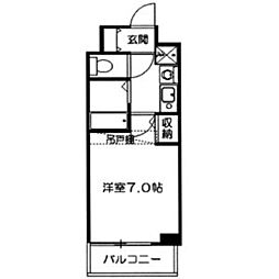 KDXレジデンス西院 0202