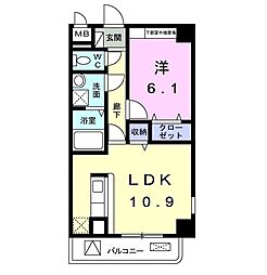 Ｐｉａ　Ｋ−III 401