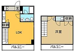 エンゼルハイツエクシブ 901