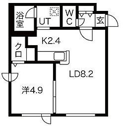 FAHRER nango (ファーラー南郷) 205