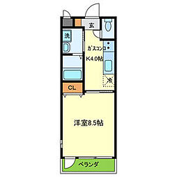 ラ プルミエールサノ 301