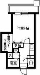 Ｃｏｓｕｍｏ　Ｕｅａｒａｔａ 707