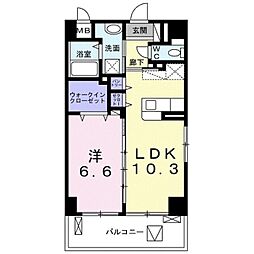 ヴィラ・アンソレイユ 501