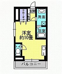 プリマベーラ 101