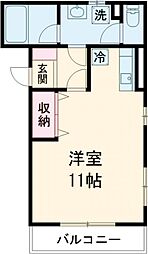 宇都宮市大和3丁目