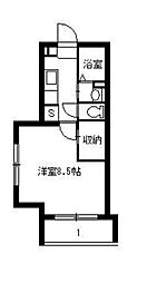 ＧＲＡＮＤ　ＬＩＮＥ 201