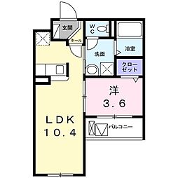 ｇｒａｎｄｅ　ｒｅｉｚ 501