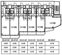 ヒルヴィスタ 301