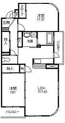 エトワール葵 301