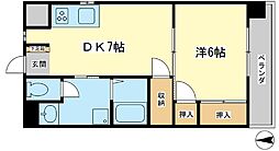 コーポラス神子岡 201