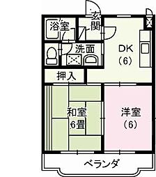 カーサ・ロンシェーヌ 302