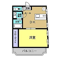 ラフォーレ　マロニエ 201