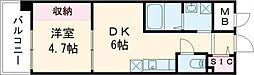 ＧＡＲＤＥＮＩＡ鶴見 1202