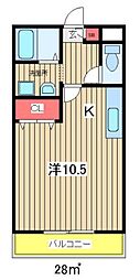 ブランドール 101