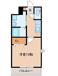 ルミナス荒井西 507