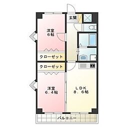 小山市城北5丁目