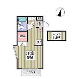 フローラルコートII 201