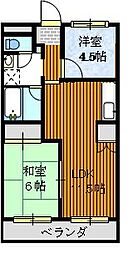 アネックスＡ 201