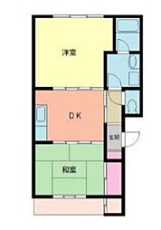 厚木市中町1丁目