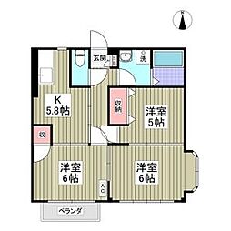 グリーンハイツ鈴木A