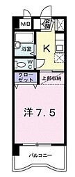 エミネンス高砂 201