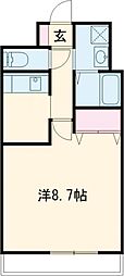 クロノス29新町 405