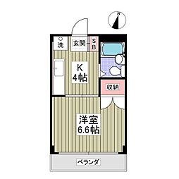 坂戸市芦山町