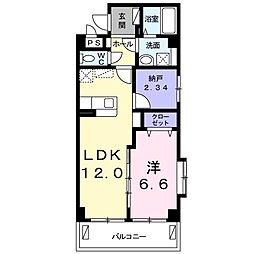 グロセス　シュロス 301