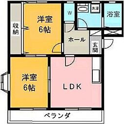 センチュリーパーク 201