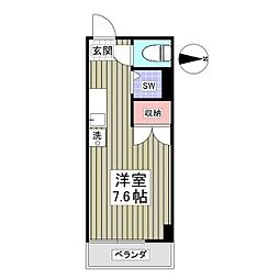小手指シティハイツ 301