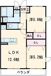 プランドール 205