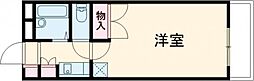 ガジェットハウスIII 302