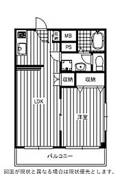北本市中央1丁目