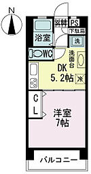 コーラルトップ 511