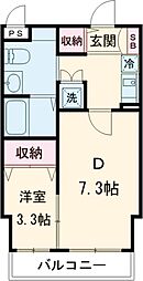 ゴールドライフマンション宇都宮 403