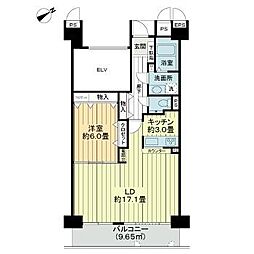 ロイヤルパレス台原森林公園梢の森