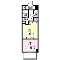Ｊ．リヴェール錦町 801