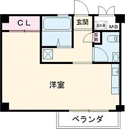 フラッツ小西 501