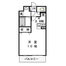 小山市城東2丁目