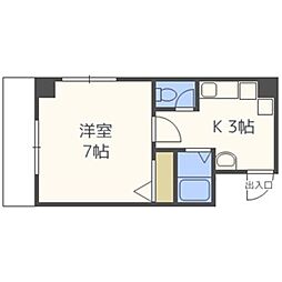 スタシオン梅田イースト 801