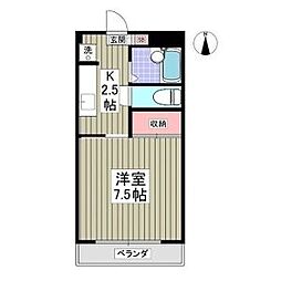 前橋市昭和町3丁目