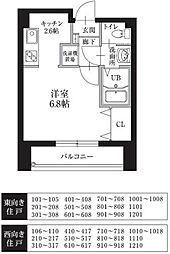 ＨＦ仙台レジデンスＥＡＳＴ 1210