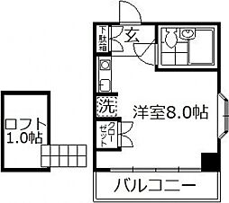 朝霞市膝折町4丁目