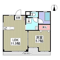 リバービレッヂM 301