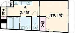 グランフィールド 401