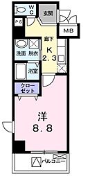 プリマヴェーラ 105