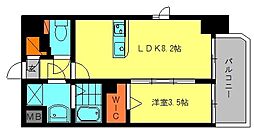 lever du soleil(ルヴェ ドゥ ソレイユ)